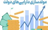 ۲۵ پروژه مولدسازی؛ راهکاری برای رفع کمبود منابع